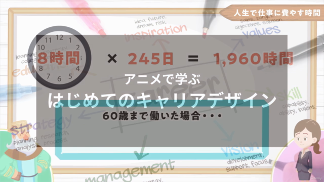 【20代のキャリア形成に】アニメで学ぶ!はじめてのキャリアデザイン – Screenshot 1