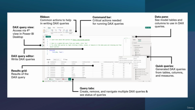 Power BI DAX Query View and Microsoft Copilot Integration – Screenshot 2