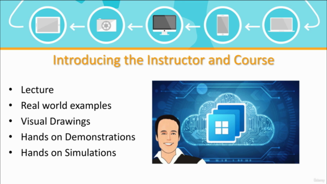 Windows 365 course with Intune administration & simulations – Screenshot 1