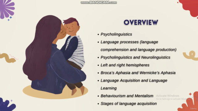 Psycholinguistics  in Linguistics - Screenshot_01