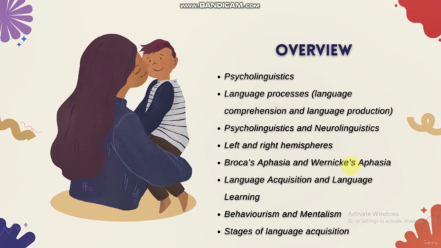 Psycholinguistics  in Linguistics - Screenshot_02