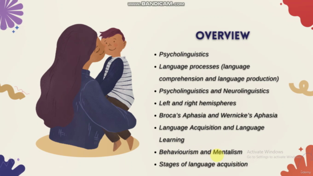 Psycholinguistics  in Linguistics - Screenshot_03