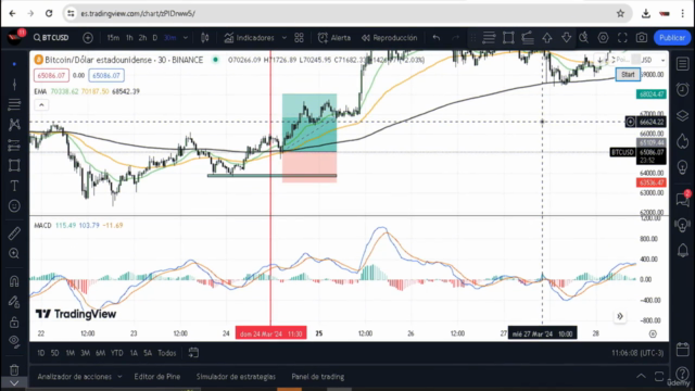 Trading en el Oro a mercado – Screenshot 3