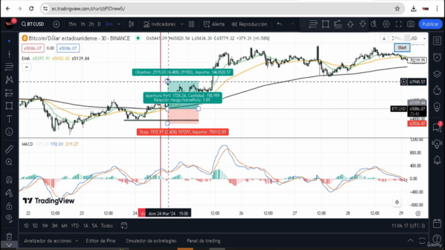 Trading en el Oro a mercado – Screenshot 4