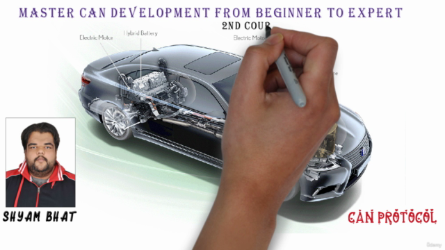 CAN Part 2 - Master CAN Development from Beginner to Expert – Screenshot 1