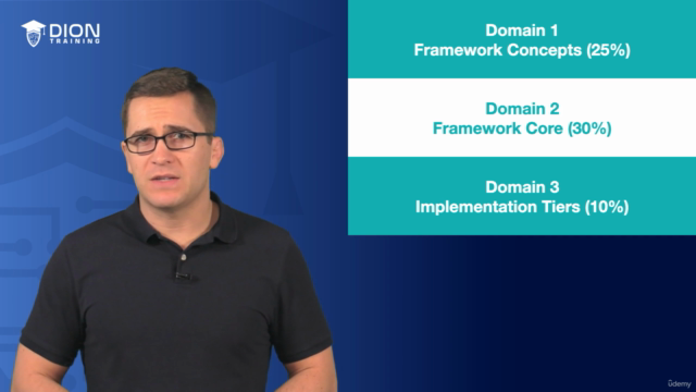 AKYLADE Certified Cyber Resilience Fundamentals (A/CCRF) – Screenshot 2