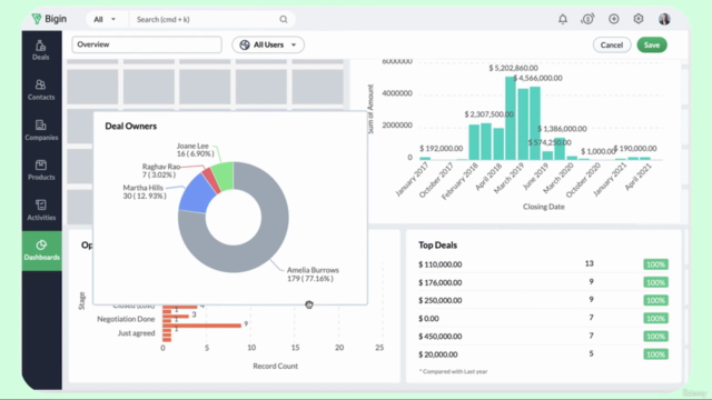 Domina Zoho Bigin: Transforma tu negocio con el mejor CRM – Screenshot 4