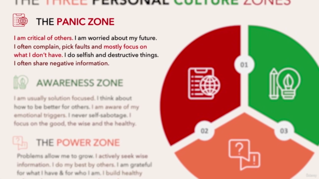 Mindfulness for Mental Wellness and Cultivating Inner Peace – Screenshot 1