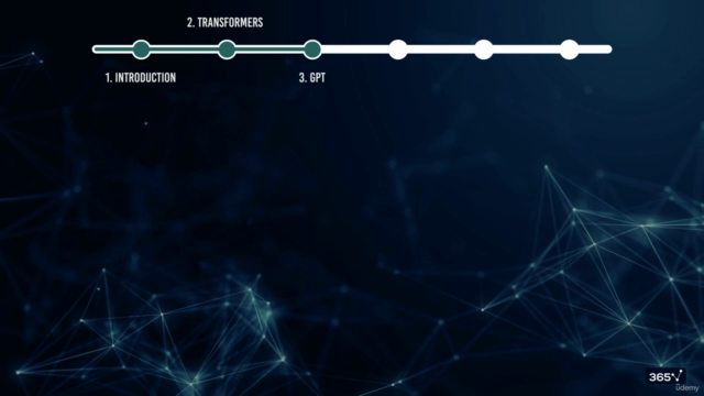 Intro to Large Language Models (LLMs) – Screenshot 3