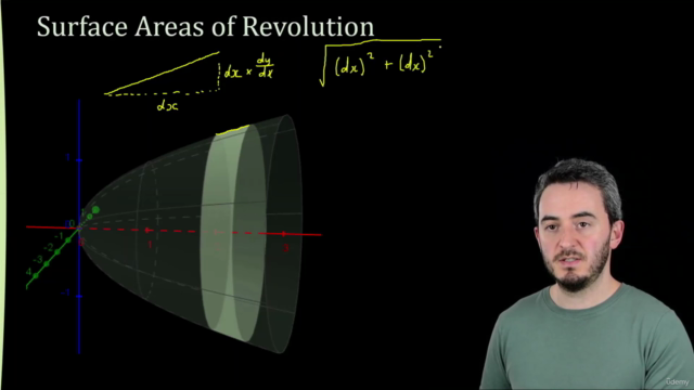 Calculus: Complete Course – Screenshot 3