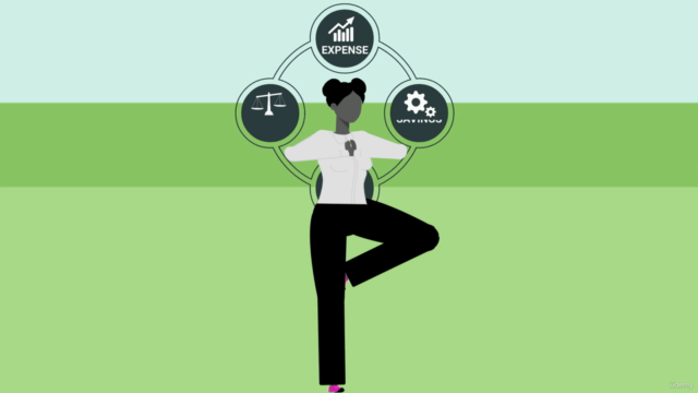 Mastering FinOps - Practitioner Certification + FREE BOOK – Screenshot 3