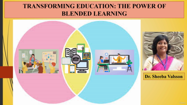 Transforming Education: The Power of Blended Learning – Screenshot 1