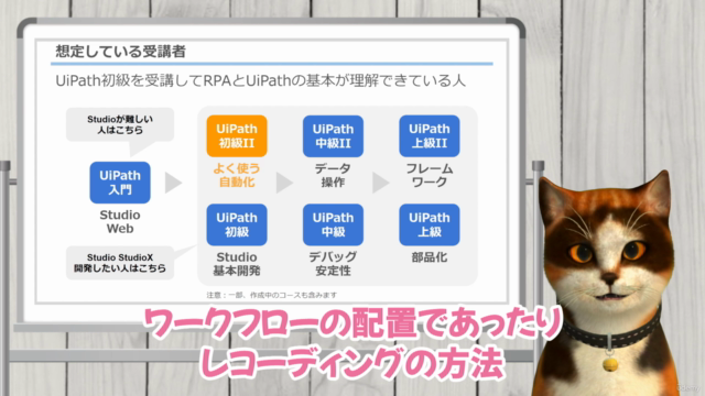 【初級II】 RPAコンサルタントが教えるUiPath Studio ~よく使う操作の自動化方法を学ぼう~ – Screenshot 2
