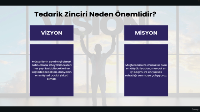 Tedarik Zinciri Yönetimi Eğitimi | 2025 – Screenshot 3