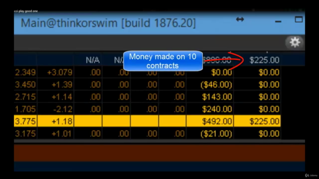 Successful Day Trading with Fibonacci – Screenshot 4