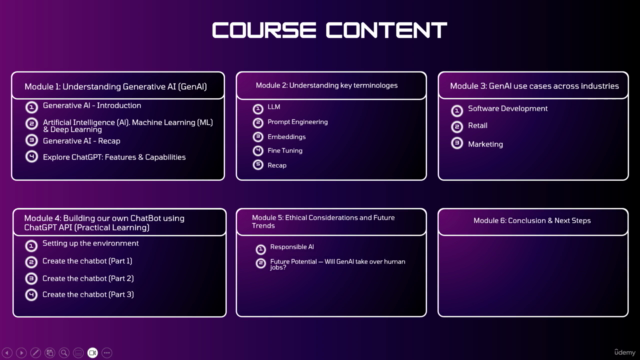 Generative AI Course: Master ChatGPT & GenAI For Beginners – Screenshot 4