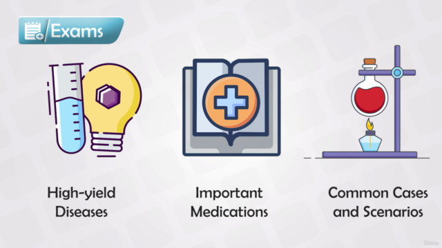 General Medical Practice - Case Discussions and Quizzes – Screenshot 3