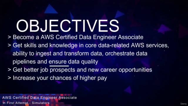 AWS Certified Data Engineer Associate in 1st Attempt 2025! – Screenshot 1