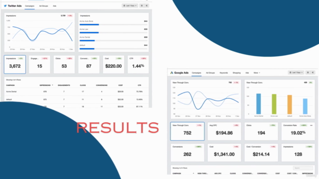 Drive Real Traffics to your site using Google ,Twitter,Linkd – Screenshot 2