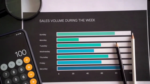 Amazon FBA: Vendre sans Frais de Publicité ni d'Importation – Screenshot 4