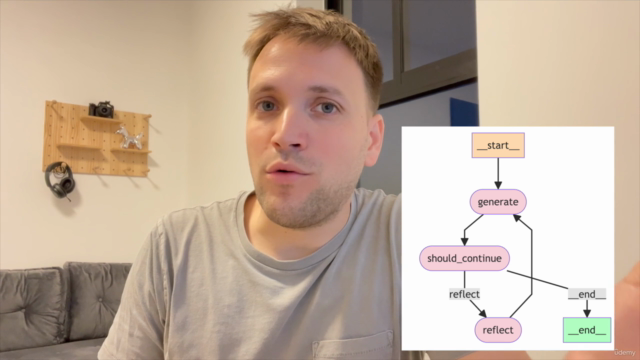 LangGraph- Develop LLM powered AI agents with LangGraph – Screenshot 3