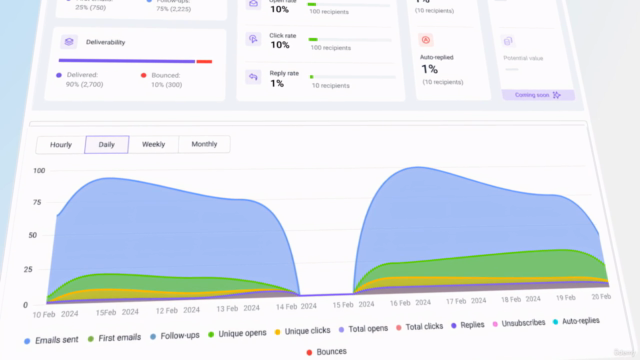 Snovio Academy: Get clients with LinkedIn Automation in 2025 – Screenshot 3