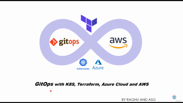 GitOps with Kubernetes (K8S), Terraform, Azure and AWS – Screenshot 1