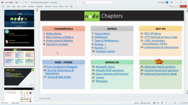 Node JS Interview: Top 200 Questions (PDF)(Hindi)(2025) – Screenshot 2