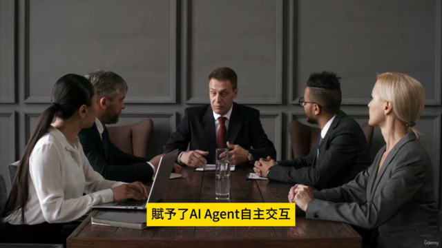 (Ken Cen出品)Generative AI第一部 - 從LangChain接入ChatGPT到製作股票分析AI團隊 – Screenshot 1