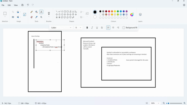 Microsoft Sentinel Implementation via Azure DevOps – Screenshot 3