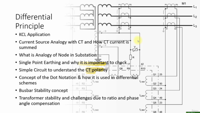 Power Transformer Stability Testing: Advanced Techniques – Screenshot 3