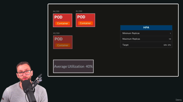 Kubernetes Training: Learn K8s from Zero to Cloud – Screenshot 3