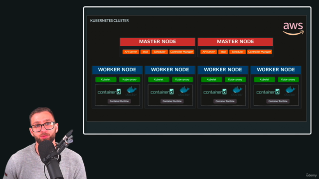 Kubernetes Training: Learn K8s from Zero to Cloud – Screenshot 4