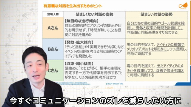 基礎はこれだけ:解釈のズレを減らすロジカル・コミュニケーション – Screenshot 3