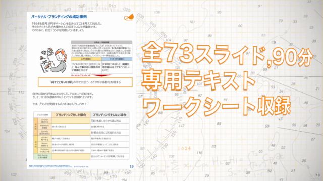 基礎はこれだけ:解釈のズレを減らすロジカル・コミュニケーション – Screenshot 4