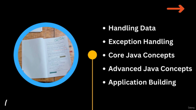 Java Course: Learn Java Programming from Basics to Experts – Screenshot 2