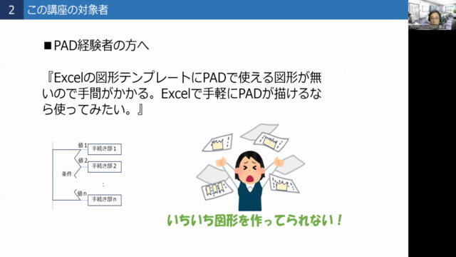 プログラムロジック設計講座 – Screenshot 4
