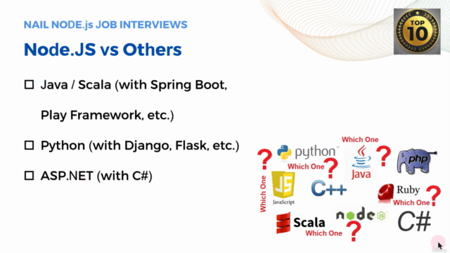 Nail Node.js & JavaScript Job Interviews – Screenshot 1