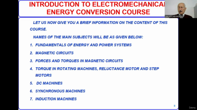 Electromechanical Energy Conversion – Screenshot 4