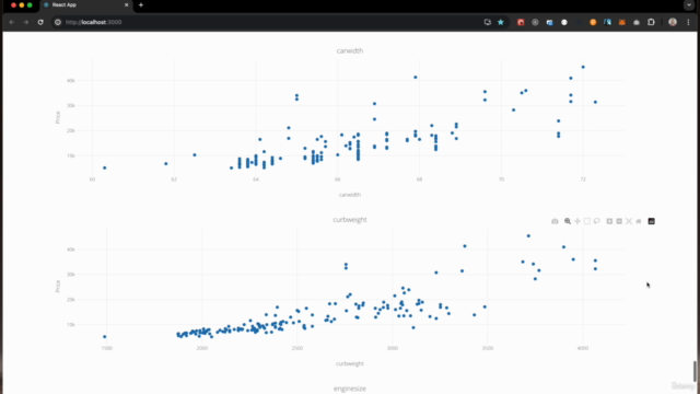 Machine Learning Primer with JS: Regression (Math + Code) – Screenshot 3