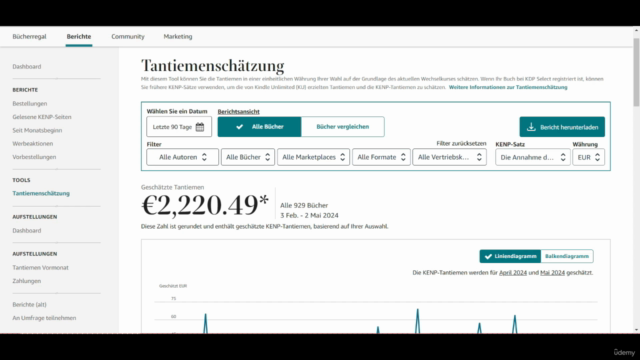 Amazon KDP: Geld verdienen mit künstlicher Intelligenz – Screenshot 1