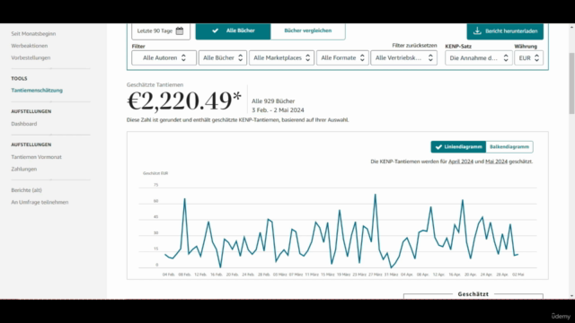 Amazon KDP: Geld verdienen mit künstlicher Intelligenz – Screenshot 2