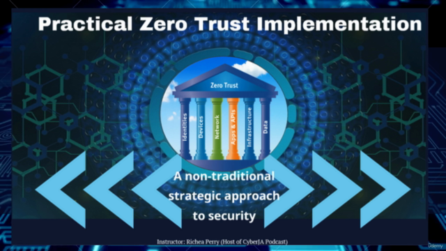 Practical Zero Trust Implementation – Screenshot 1