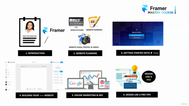 Framer Master Course: Make a Framer Website in 2.5 Hours – Screenshot 1