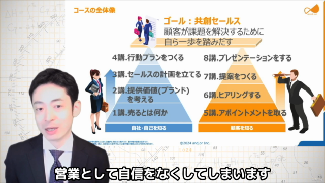 売り込む営業から卒業!顧客からアポが舞い込む【共創営業】の基本 – Screenshot 1