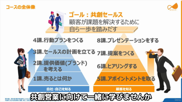 売り込む営業から卒業!顧客からアポが舞い込む【共創営業】の基本 – Screenshot 4