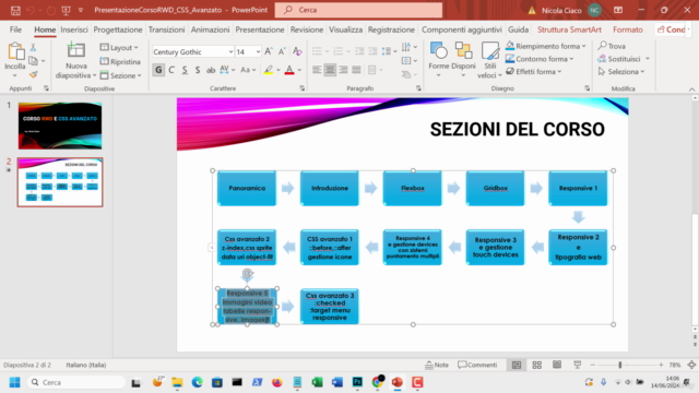 Responsive Web Design + CSS avanzato - tecniche Front End – Screenshot 4