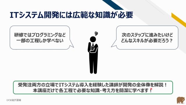 【ひぐま流】ソフトウェア開発入門講座~要件定義や設計などのソフトウェア開発工程を幅広く学び、成長するための土台を築こう~ – Screenshot 1