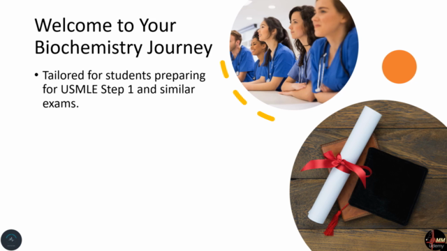 Biochemistry for Medicos/Usmle Step1/Boards – Screenshot 1