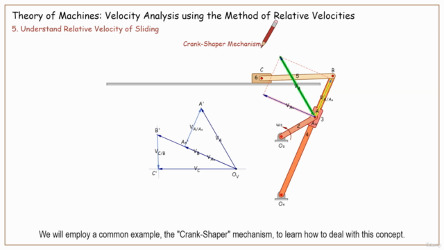 Theory of Machines: Velocity Analysis using Relative Method – Screenshot 3